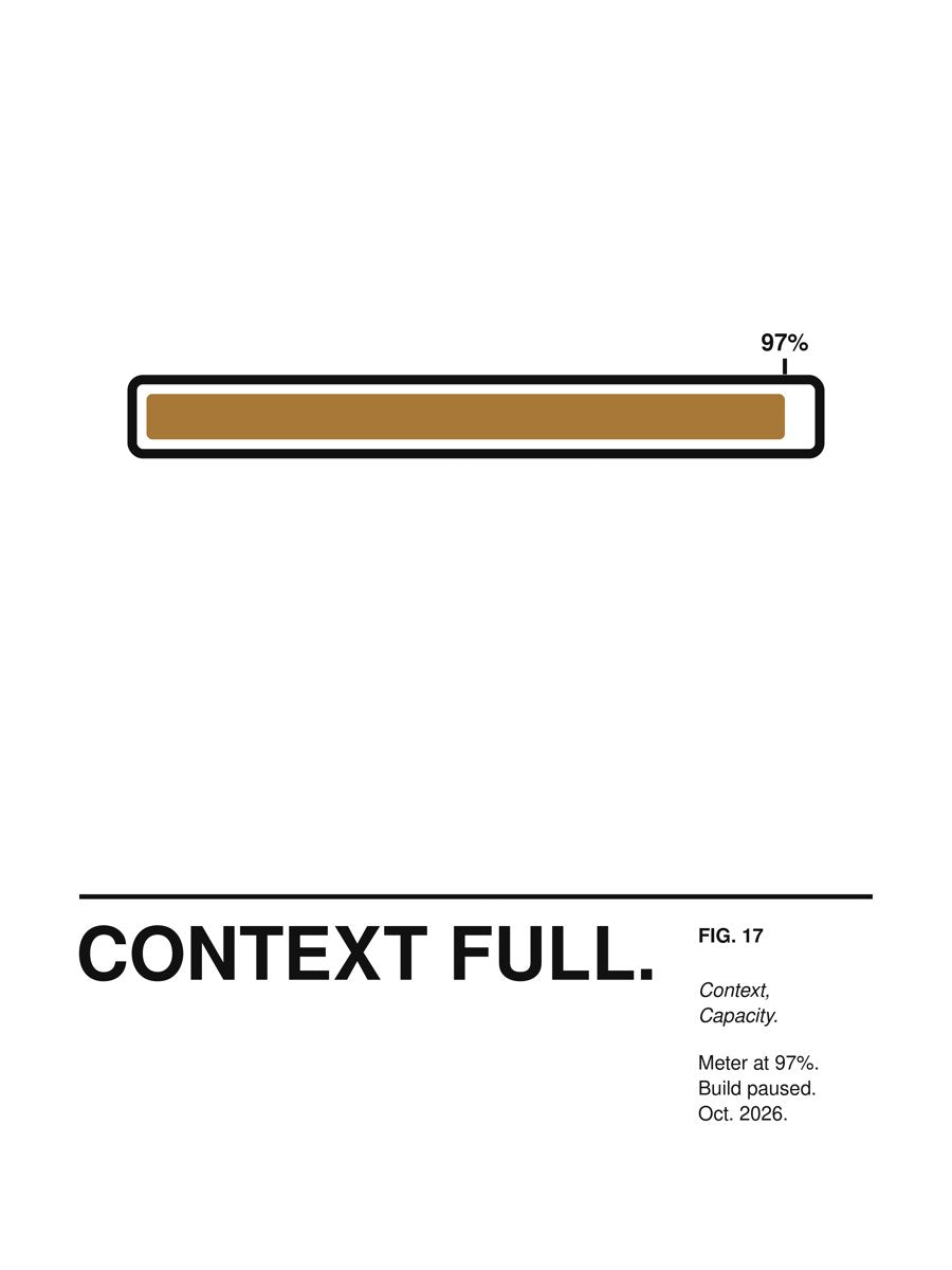 CONTEXT FULL. artwork on a light background: a flat horizontal context-meter progress bar filled to about 97% in ochre, with tee-contrast outline, above the caption CONTEXT FULL. – print design detail, ALL4SI